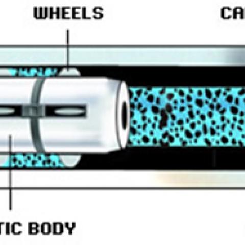 How CONCO Cal-Busters Work How CONCO Cal-Busters Work